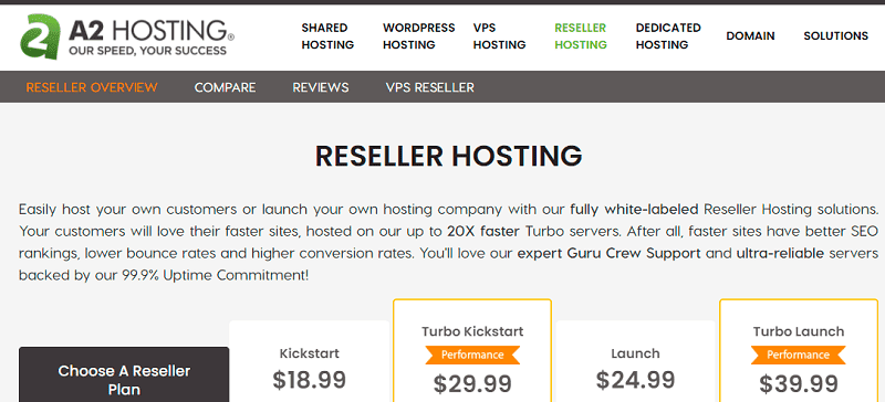 usa top and cheap reseller hosting 