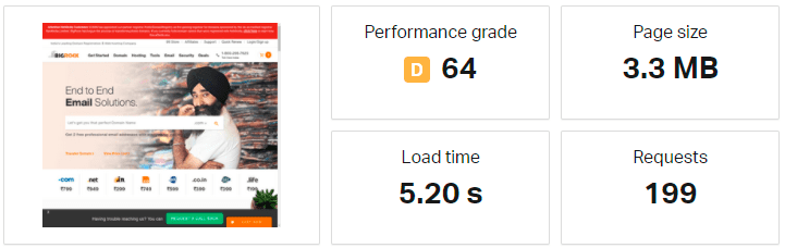 bigrock hosting speed performance
